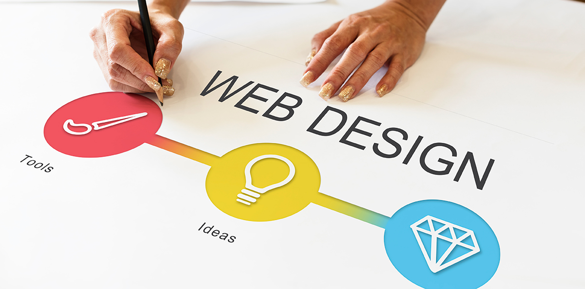 Website Design Company in Dubai