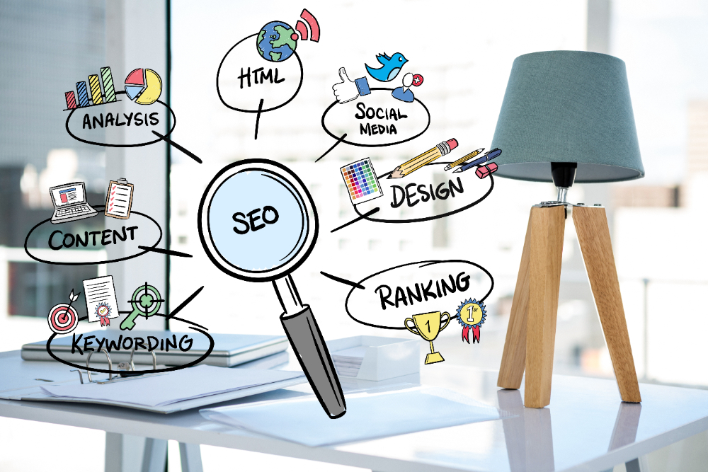 Search Engine Optimization Company in Dubai