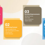 website optimize banner 01
