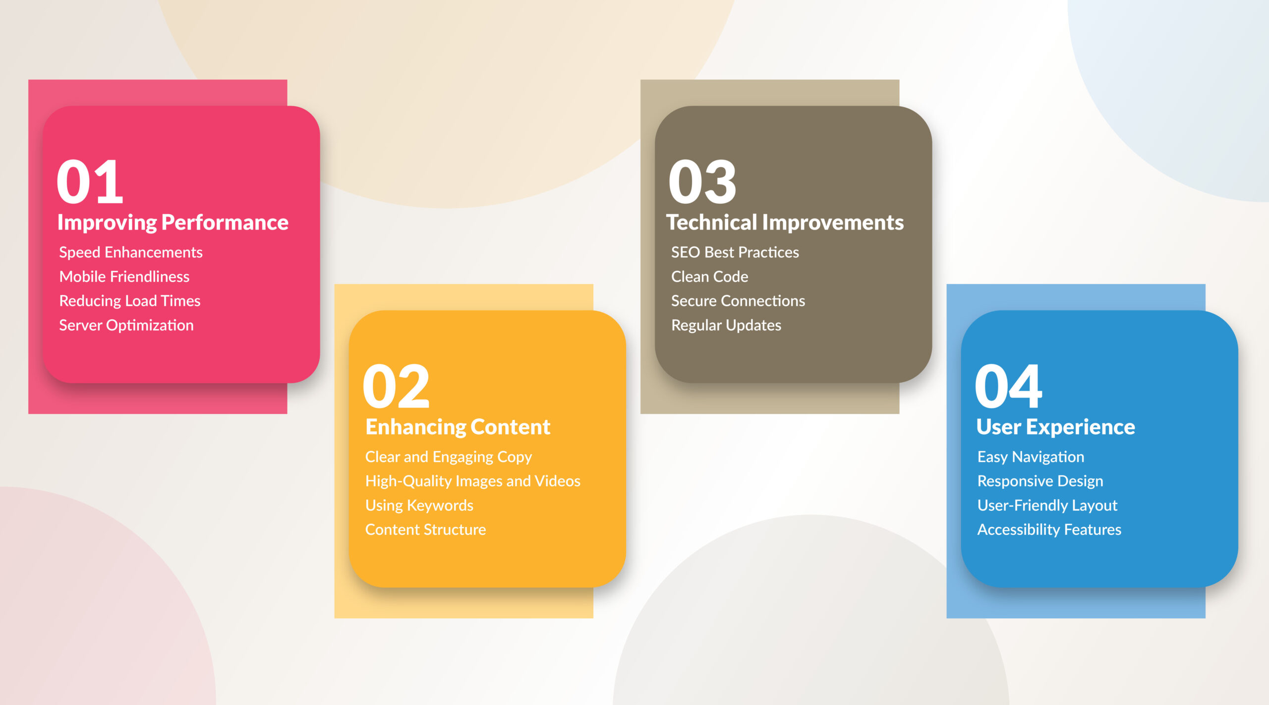 Website Speed Optimization: A Must-Have for Business Success in Dubai, UAE’s Competitive Market