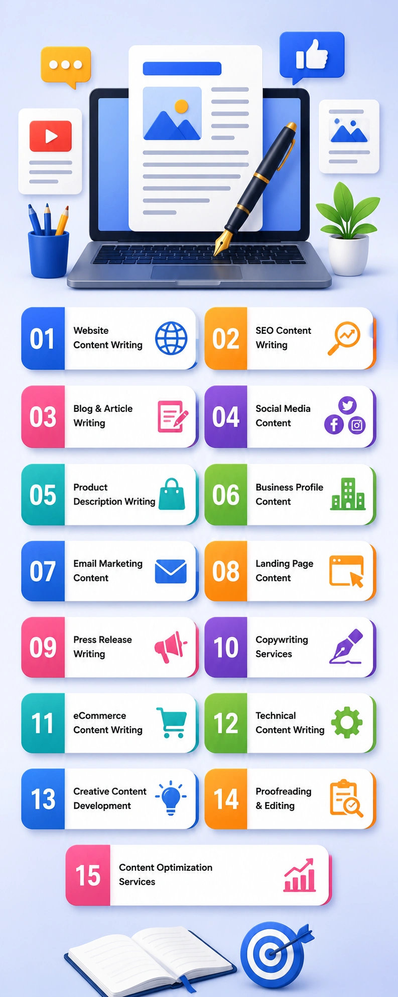 SEO content writing services in Dubai that improve search rankings and user engagement